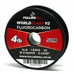 Fulling mill fluorocarbon for sale  Delivered anywhere in UK