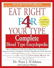 Eat right type for sale  Delivered anywhere in USA 