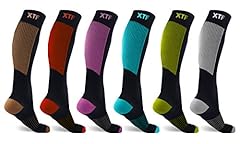 Extreme fit copper for sale  Delivered anywhere in USA 