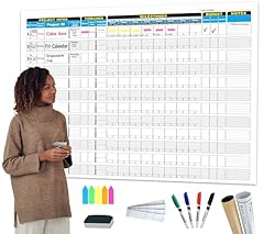 Large project management for sale  Delivered anywhere in USA 