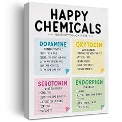 Happy chemicals mental for sale  Delivered anywhere in USA 