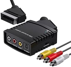 Vixlw video grabber for sale  Delivered anywhere in UK