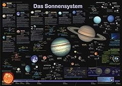 Sonnensystem gebraucht kaufen  Wird an jeden Ort in Deutschland