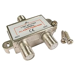 Pro way type for sale  Delivered anywhere in UK