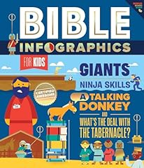 Bible infographics kids for sale  Delivered anywhere in USA 