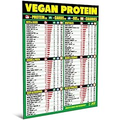 Vegan protein cheat for sale  Delivered anywhere in USA 