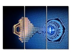 Panel canvas wall for sale  Delivered anywhere in USA 