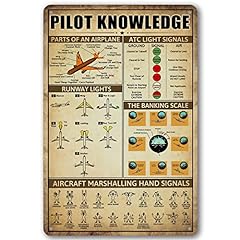 Retro pilot knowledge for sale  Delivered anywhere in USA 