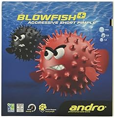 Andro 112265 tension for sale  Delivered anywhere in UK