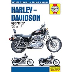 Harley davidson sportsters for sale  Delivered anywhere in USA 
