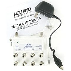 Multimedia catv way for sale  Delivered anywhere in USA 