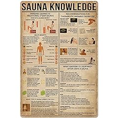 Jiufotk sauna knowledge for sale  Delivered anywhere in USA 