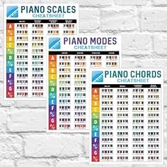 Ivideosongs piano chords for sale  Delivered anywhere in USA 