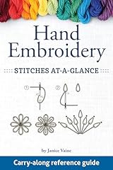 Hand embroidery stitches for sale  Delivered anywhere in USA 