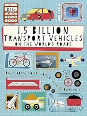 1.5 billion transport for sale  Delivered anywhere in UK