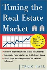 Timing real estate for sale  Delivered anywhere in USA 