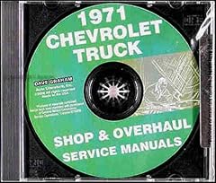 Complete 1971 chevrolet for sale  Delivered anywhere in USA 