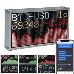 Vastarry real time for sale  Delivered anywhere in USA 
