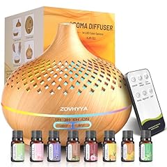 Zovhyya diffusore oli usato  Spedito ovunque in Italia 