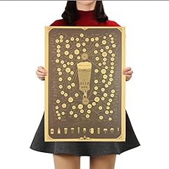 Kraft Paper Poster Vintage Style Poster Wall Sticker for sale  Delivered anywhere in Canada