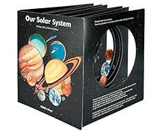 Solar system for sale  Delivered anywhere in UK