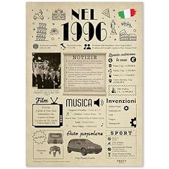 Idee regalo anni usato  Spedito ovunque in Italia 