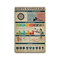 Vintage tin signage for sale  Delivered anywhere in USA 