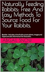 Naturally feeding rabbits for sale  Delivered anywhere in USA 