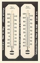 High low thermometers for sale  Delivered anywhere in USA 
