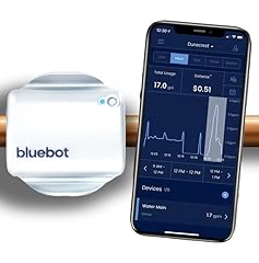 Bluebot clamp smart for sale  Delivered anywhere in USA 