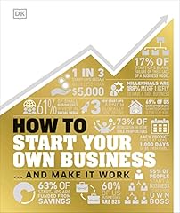 Start business facts for sale  Delivered anywhere in USA 