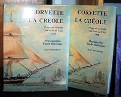 Historique corvette créole d'occasion  Livré partout en France