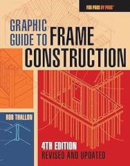 Graphic guide frame for sale  Delivered anywhere in USA 