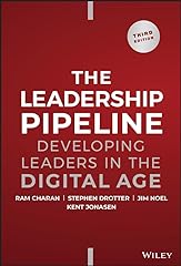 Leadership pipeline developing for sale  Delivered anywhere in USA 