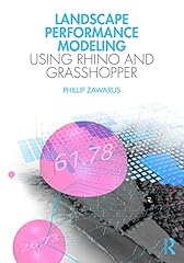 Landscape performance modeling for sale  Delivered anywhere in USA 