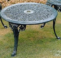 Caolbrookdale coffee table for sale  Delivered anywhere in UK
