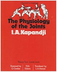 The physiology the usato  Spedito ovunque in Italia 