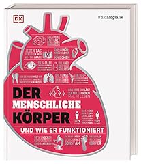 Dkinfografik menschliche körp gebraucht kaufen  Wird an jeden Ort in Deutschland