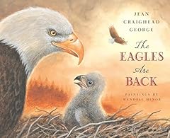 Eagles back for sale  Delivered anywhere in USA 