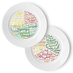 Healthy eating plate for sale  Delivered anywhere in UK