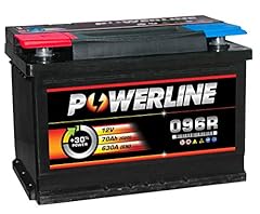 096r powerline car for sale  Delivered anywhere in UK