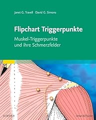 Flipchart triggerpunkte muskel usato  Spedito ovunque in Italia 