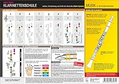 Klarinettenschule aufbau handh gebraucht kaufen  Wird an jeden Ort in Deutschland