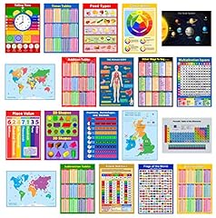 School educational glossy for sale  Delivered anywhere in UK