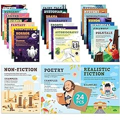 Reading genre posters for sale  Delivered anywhere in USA 