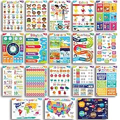 Sproutbrite educational poster for sale  Delivered anywhere in USA 