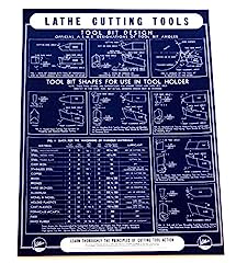 Used, Atlas Press Co Lathe Cutting Tools and Design Chart for sale  Delivered anywhere in USA 