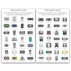 Party post evolution for sale  Delivered anywhere in USA 