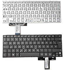 Protek tastiera caffè usato Protek tastiera caffè usato  Spedito ovunque in Italia