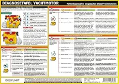 Diagnosetafel yachtmotor fehle gebraucht kaufen  Wird an jeden Ort in Deutschland